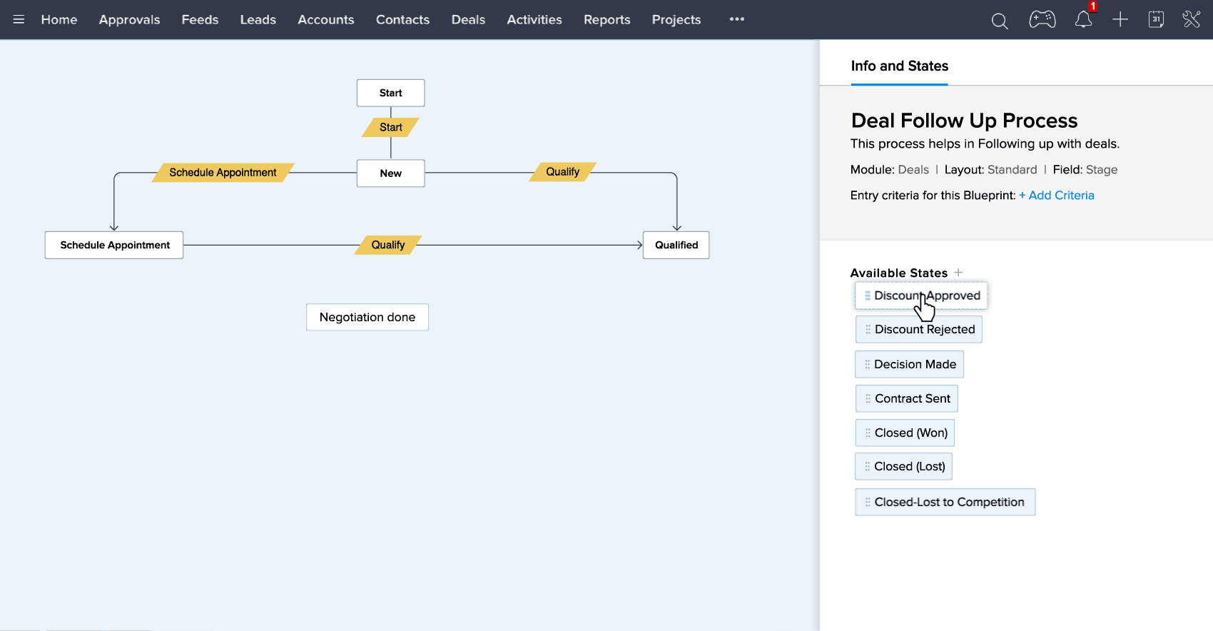 easy-build-your-sales-process_0 easy-build-your-sales-process_0